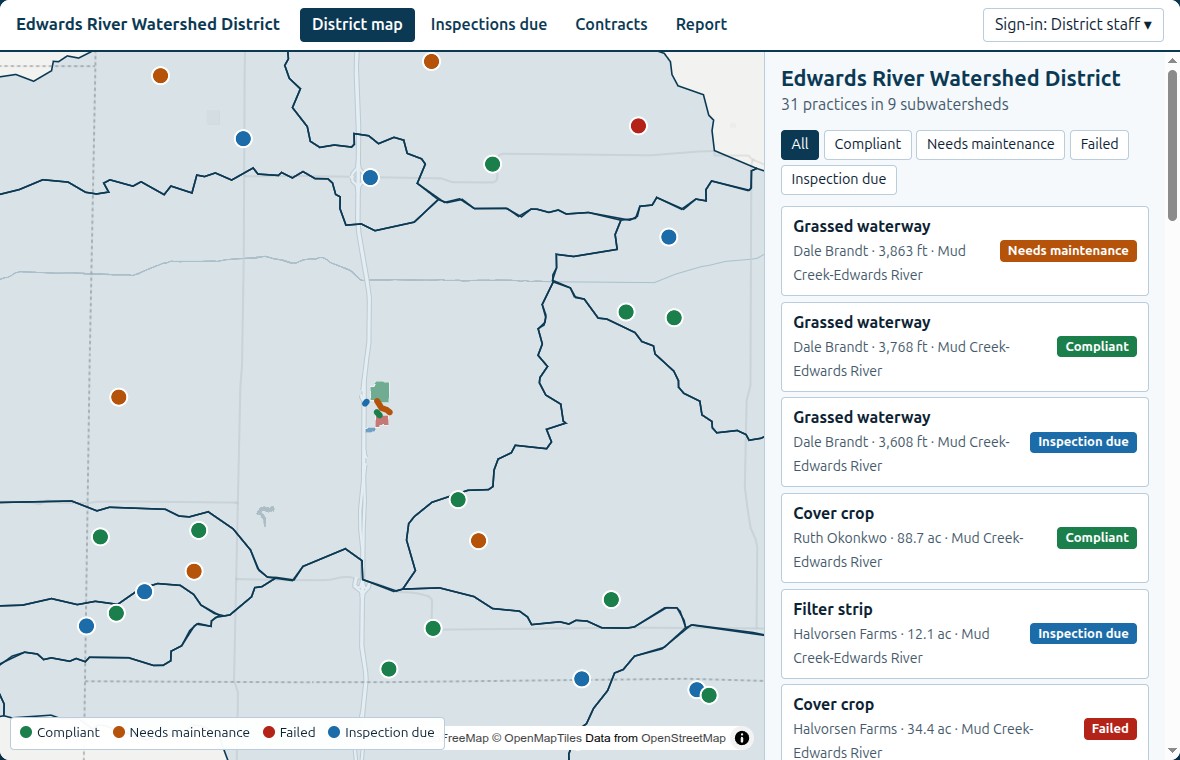 Design for the watershed district example